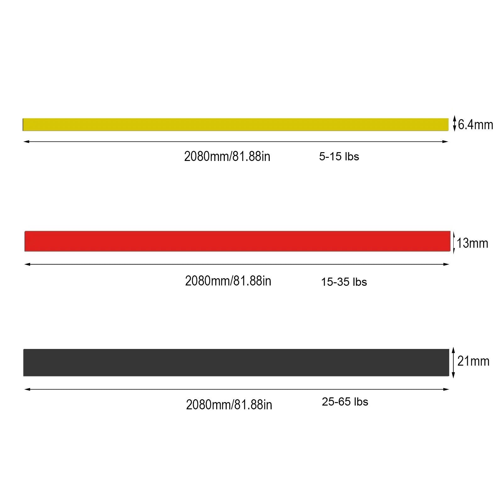 Bandes élastique résistante